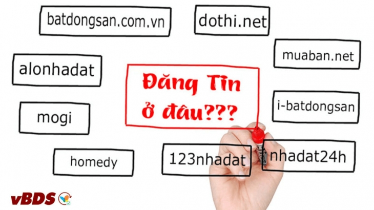 Danh Sách Trang Web Đăng Tin BĐS Uy Tín Nhất (Có Trong Phần Mềm)