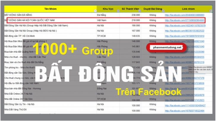 Danh sách nhóm Facebook tương tác cao về lĩnh vực bất động sản tại Việt Nam, thuộc "HỆ THỐNG NHÓM BẤT ĐỘNG SẢN LỚN NHẤT VIỆT NAM" 